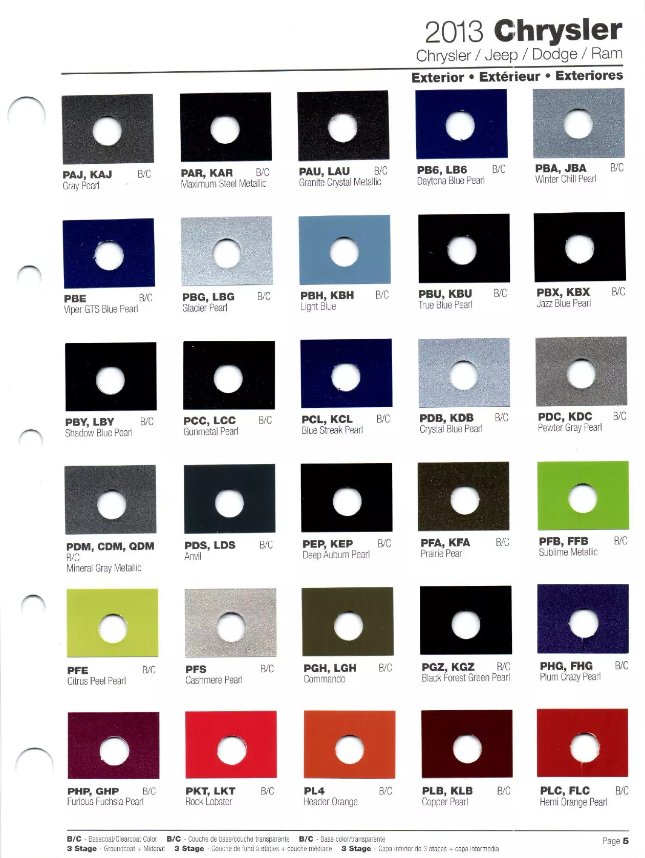 2013 Chrysler, Dodge, Jeep and RAM Paint Codes and Color Chart Oem Colors, Paint Codes, Mixing Stock Numbers, and Color Names for 2013 Chrysler, Dodge, Jeep and RAM Vehicles