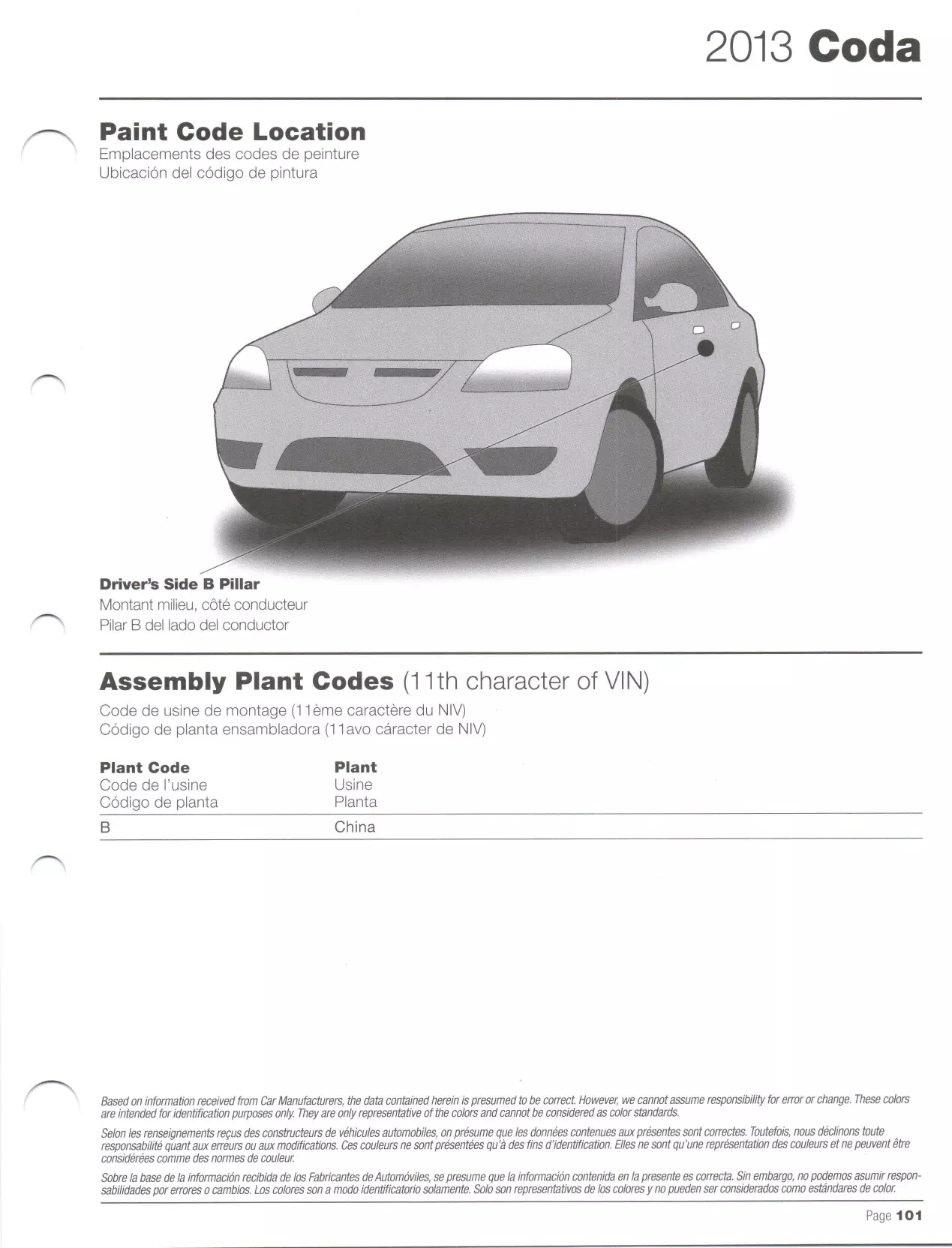 2013 Coda Paint Codes and Color Chart Oem Colors, Paint Codes, Mixing Stock Numbers, and Color Names for 2013 Coda Vehicles