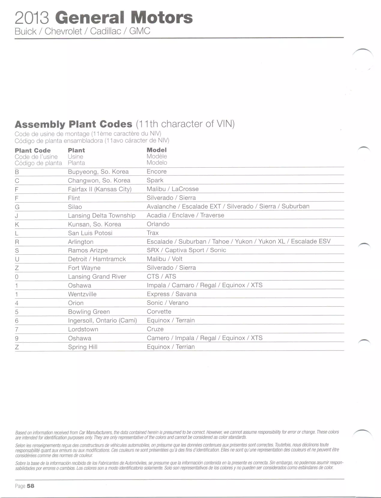 2013 General Motors, Buick, Cadillac, GMC, and Chevrolet Paint Codes and Color Chart Oem Colors, Paint Codes, Mixing Stock Numbers, and Color Names for 2013 General Motors, Buick, Cadillac, GMC, and Chevrolet Vehicles