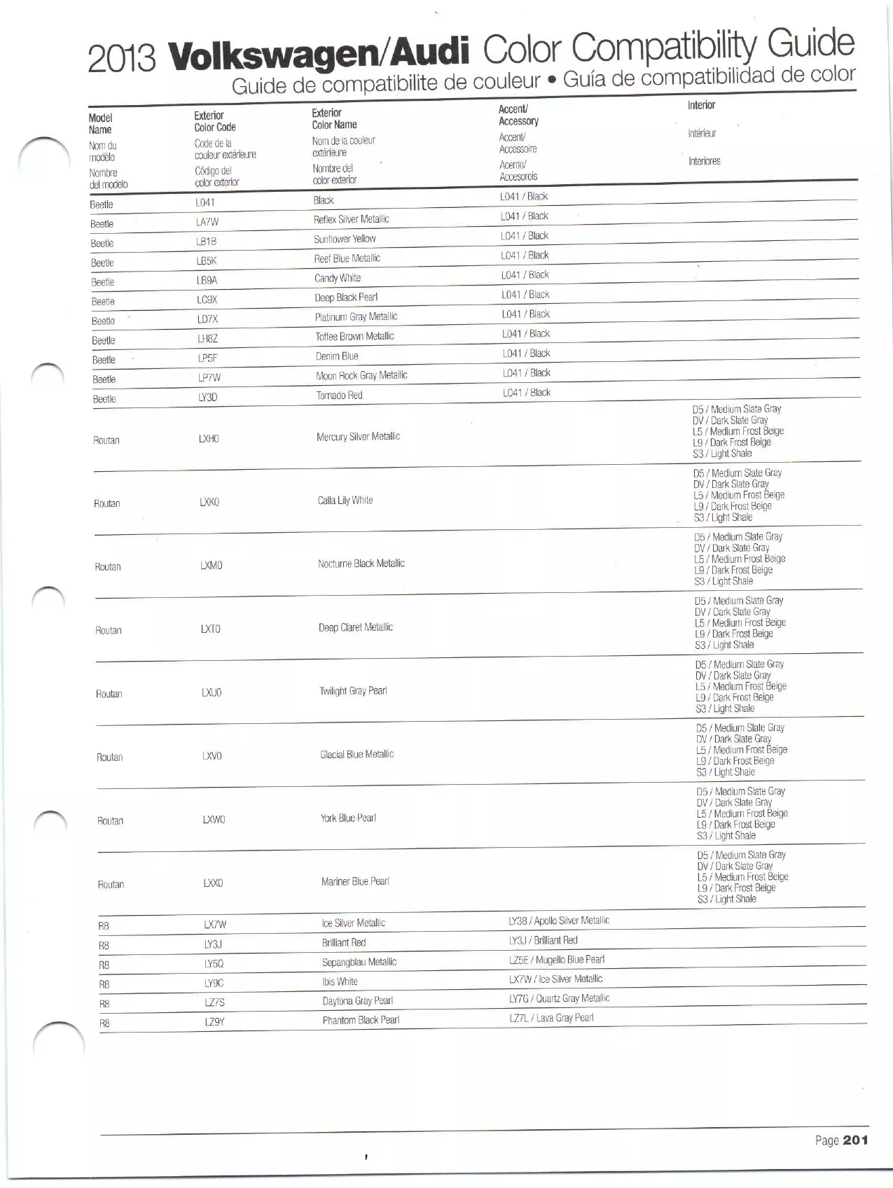 2013 Volkswagen and Audi Paint Codes and Color Chart Oem Colors, Paint Codes, Mixing Stock Numbers, and Color Names for 2013 Volkswagen and Audi Vehicles