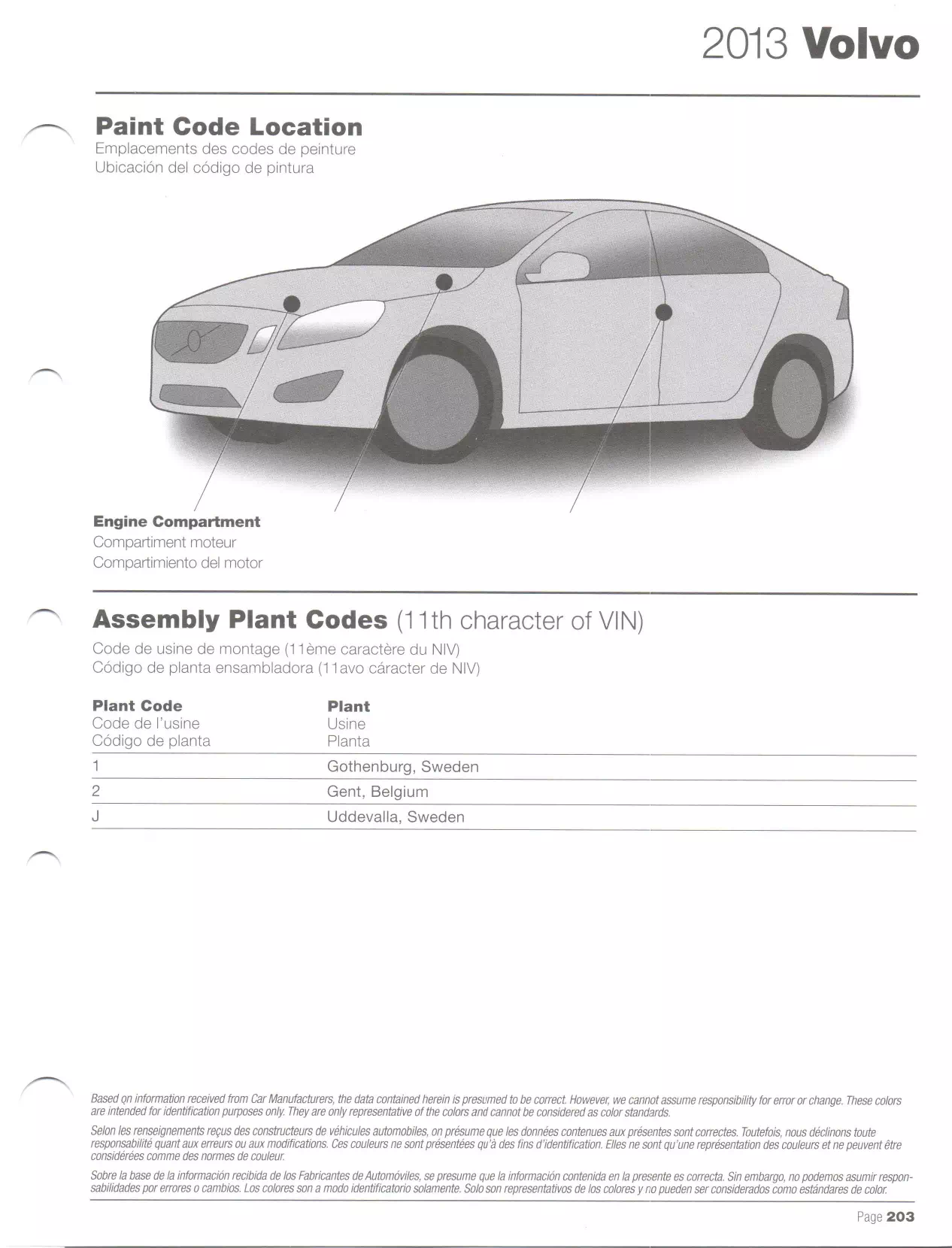2013 Volvo Paint Codes and Color Chart Oem Colors, Paint Codes, Mixing Stock Numbers, and Color Names for 2013 Volvo Vehicles