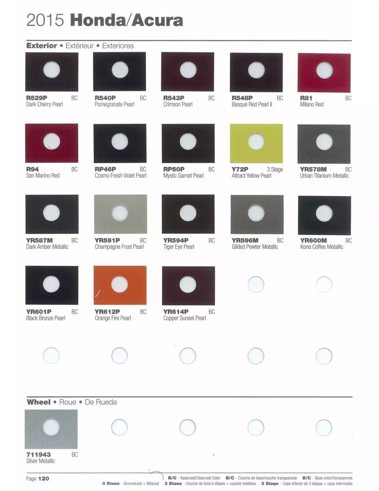 Oem Colors, Paint Codes, Mixing Stock Numbers, and Color Names for 2015 Honda and Acura Vehicles