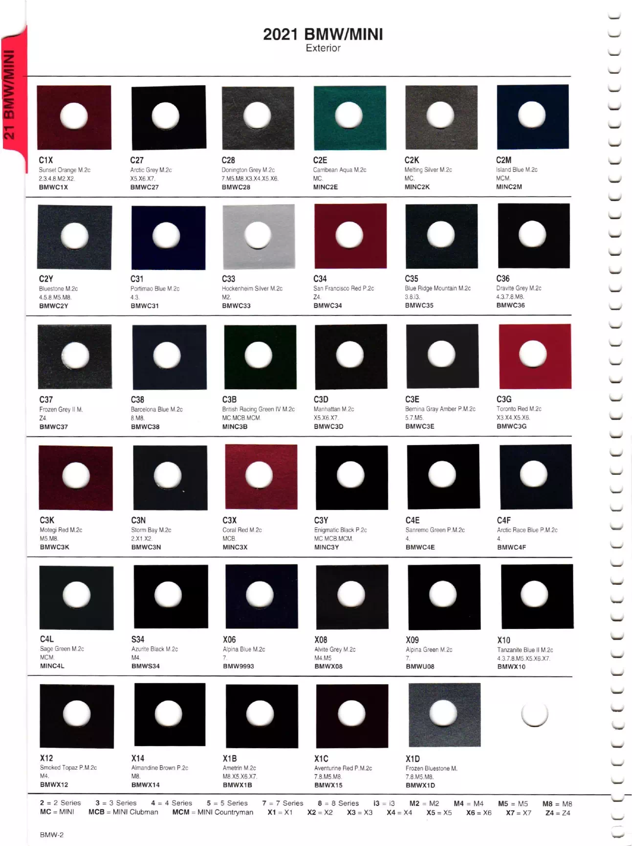 Oem Colors, Paint Codes, Mixing Stock Numbers, and Color Names for 2021 BMW Vehicles