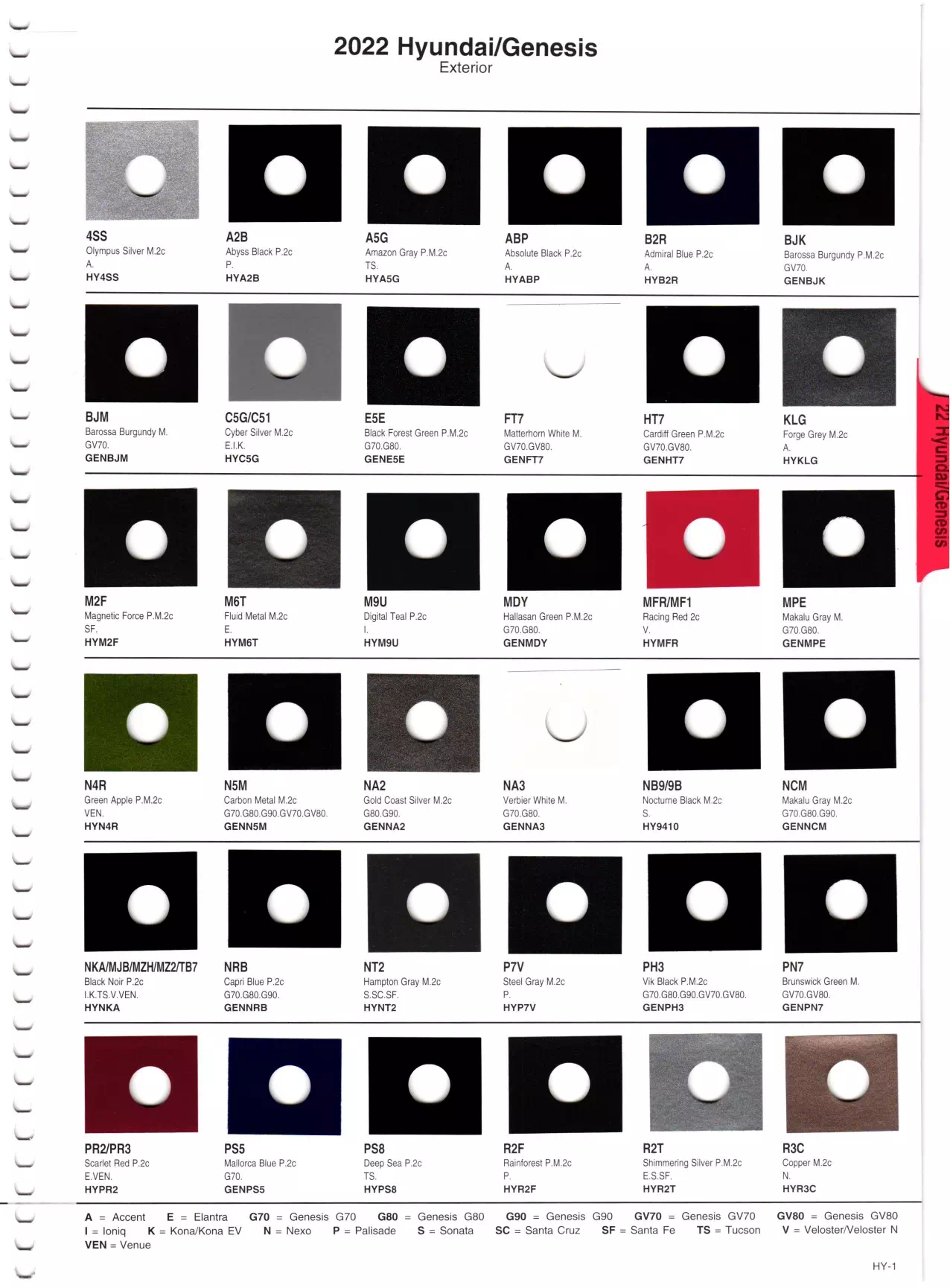 Oem Colors, Paint Codes, Mixing Stock Numbers, and Color Names for 2022 Hyundai and Genesis Vehicles