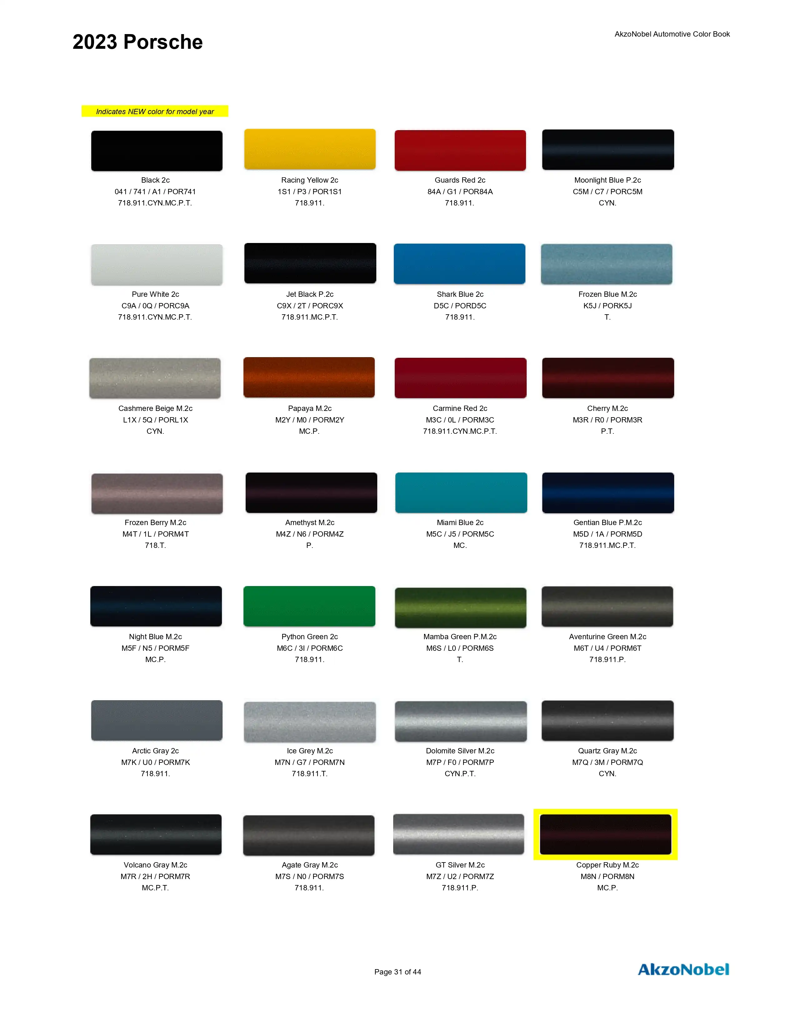 Oem Colors, Paint Codes, Mixing Stock Numbers, and Color Names for 2023 Porsche Vehicles