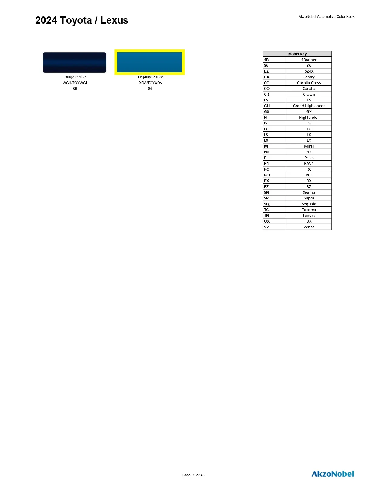 Oem Colors, Paint Codes, Mixing Stock Numbers, and Color Names for 2024 Toyota and Lexus Vehicles