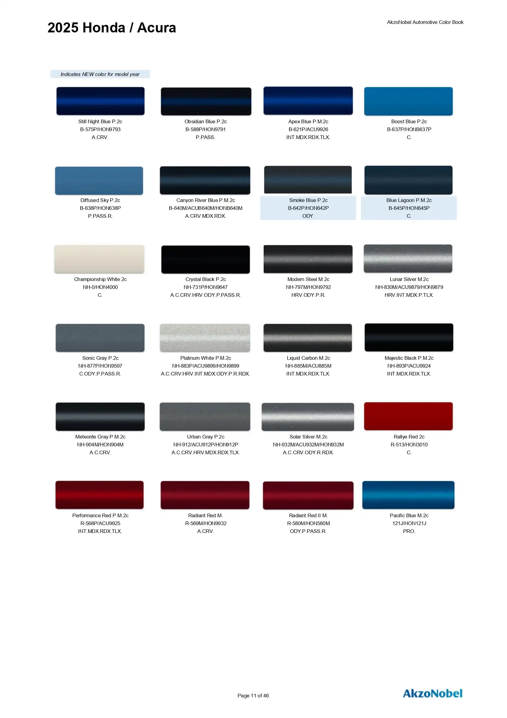 Oem Colors, Paint Codes, Mixing Stock Numbers, and Color Names for 2025 Honda and Acura Vehicles